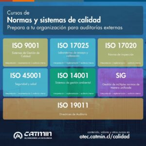 Cursos de certificación en calidad